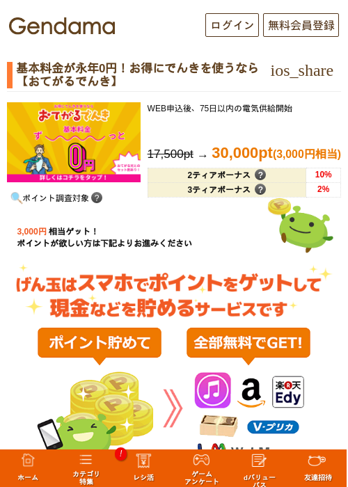 基本料金が永年0円！お得にでんきを使うなら【おてがるでんき】の過去最高画像（げん玉・2026年5月14日）
