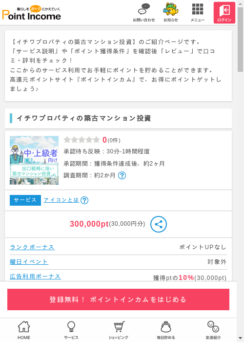 イ マの過去最高画像（ポイントインカム・2026年3月9日）