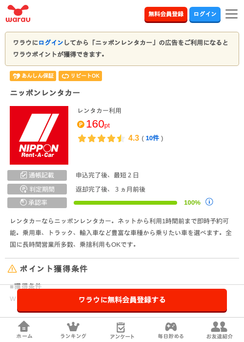 レンタカーの過去最高画像（ワラウ・2026年4月6日）