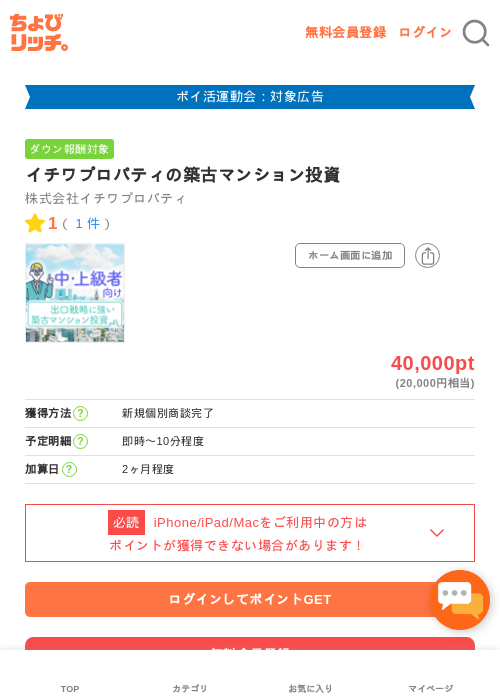イチワプロパティの築古マンション投資の過去最高画像（ちょびリッチ・2026年4月28日）