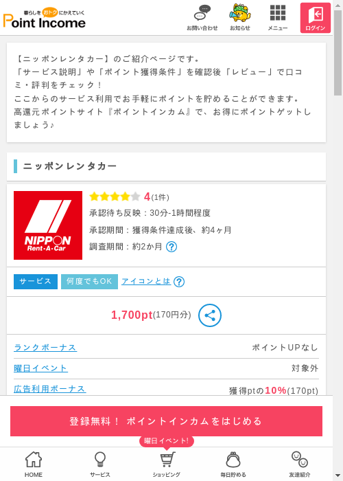 レンタカーの過去最高画像（ポイントインカム・2026年3月7日）
