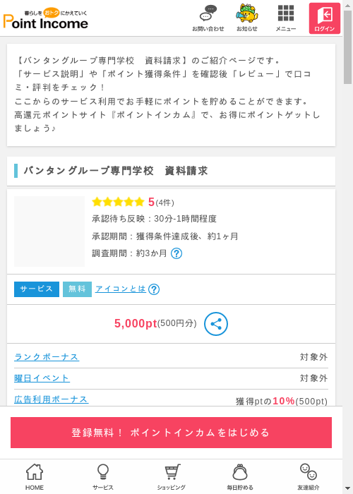 タングルの過去最高画像（ポイントインカム・2026年3月10日）