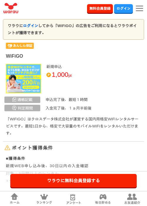 igの過去最高画像（ワラウ・2026年3月27日）