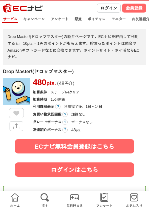 スタの過去最高画像（ECナビ・2026年4月15日）