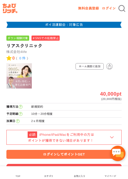 リアスクリニックの過去最高画像（ちょびリッチ・2026年4月28日）