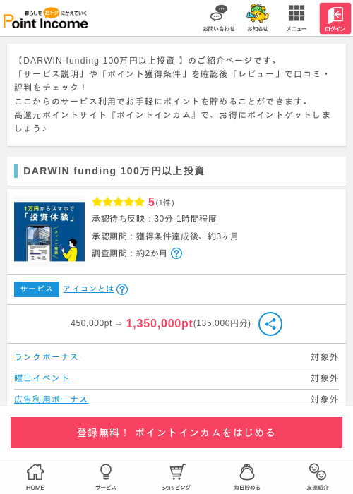 funの過去最高画像（ポイントインカム・2026年3月13日）