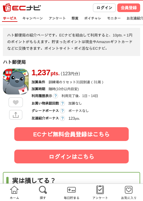 ハト郵便局の過去最高画像（ECナビ・2026年4月12日）