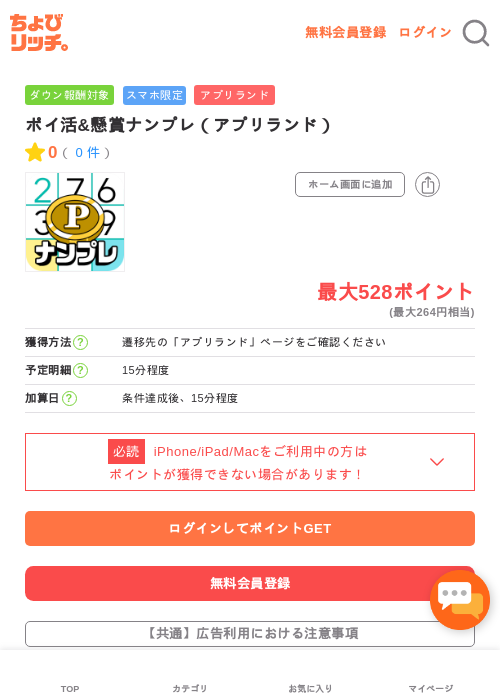 ポイ活&懸賞ナンプレ（アプリランド）の過去最高画像（ちょびリッチ・2026年5月15日）