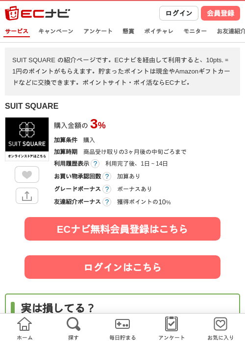 suの過去最高画像（ECナビ・2026年4月12日）