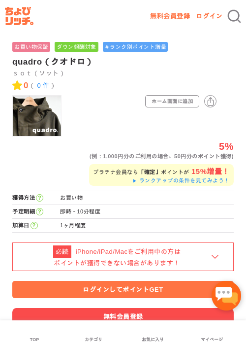 Roの過去最高画像（ちょびリッチ・2026年5月1日）