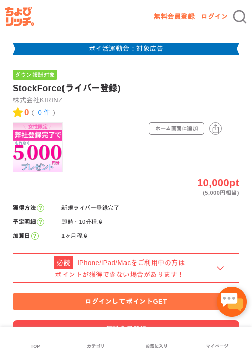 StockForce(ライバー登録)の過去最高画像（ちょびリッチ・2026年4月28日）