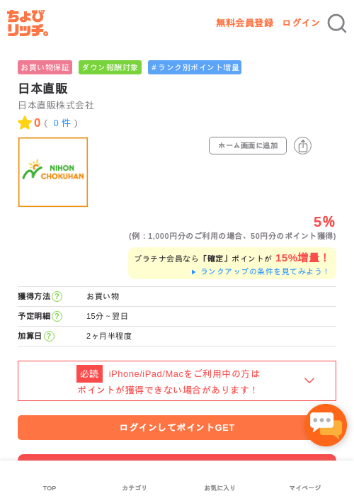 日本直販の掲載記録画像（ちょびリッチ・2026年5月1日）