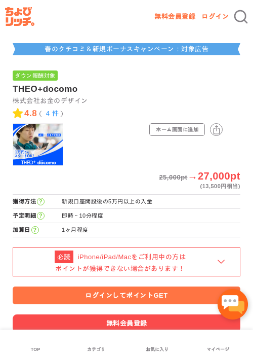 docomの過去最高画像（ちょびリッチ・2026年5月9日）