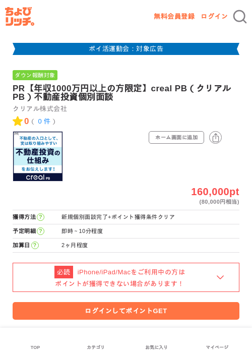 不動産投資の過去最高画像（ちょびリッチ・2026年4月30日）