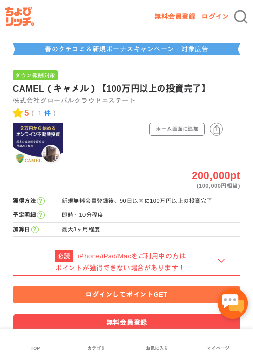 CAMEL（キャメル）【100万円以上の投資完了】の過去最高画像（ちょびリッチ・2026年5月13日）