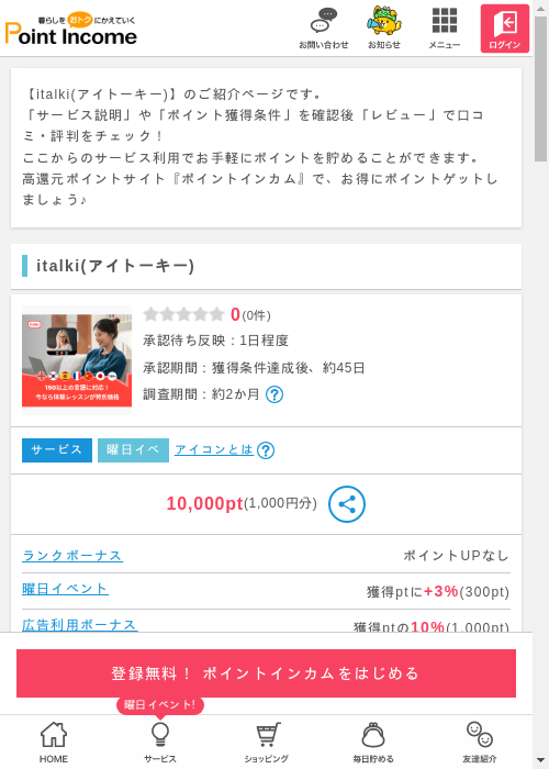 taの過去最高画像（ポイントインカム・2026年3月11日）