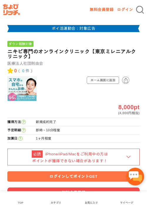 ニキビ専門のオンラインクリニック【東京ミレニアルクリニック】の過去最高画像（ちょびリッチ・2026年4月28日）