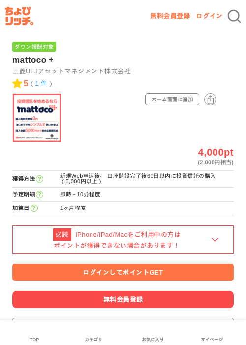 mattoco＋の過去最高画像（ちょびリッチ・2026年6月3日）