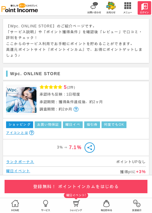 estの過去最高画像（ポイントインカム・2026年4月11日）