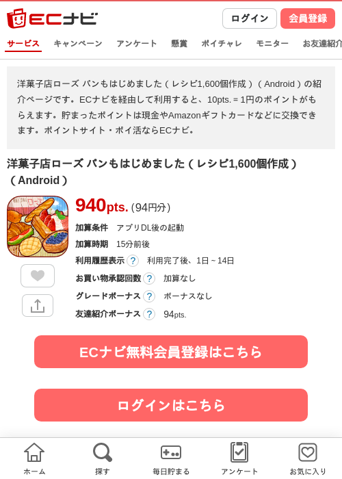 andの過去最高画像（ECナビ・2026年4月23日）