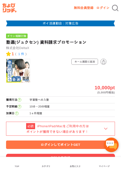 塾選（ジュクセン）の過去最高画像（ちょびリッチ・2026年4月30日）