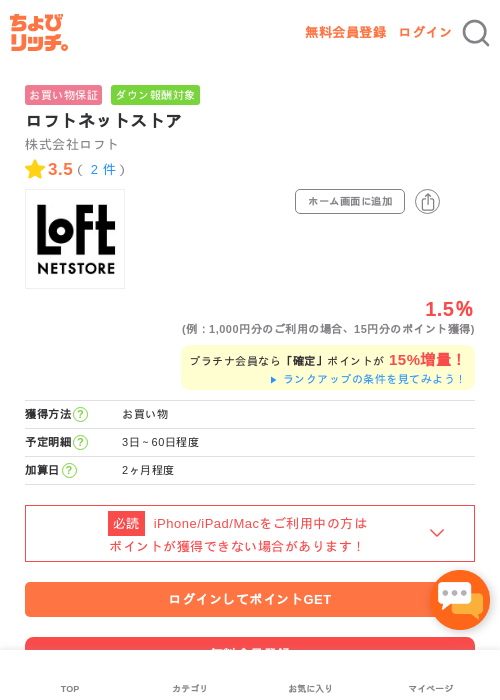 ロフトネットストアの過去最高画像（ちょびリッチ・2026年5月1日）