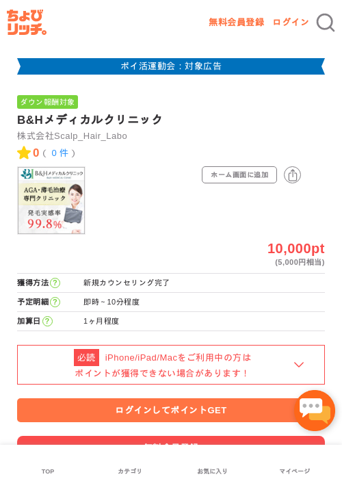 B&Hメディカルクリニックの過去最高画像（ちょびリッチ・2026年4月28日）