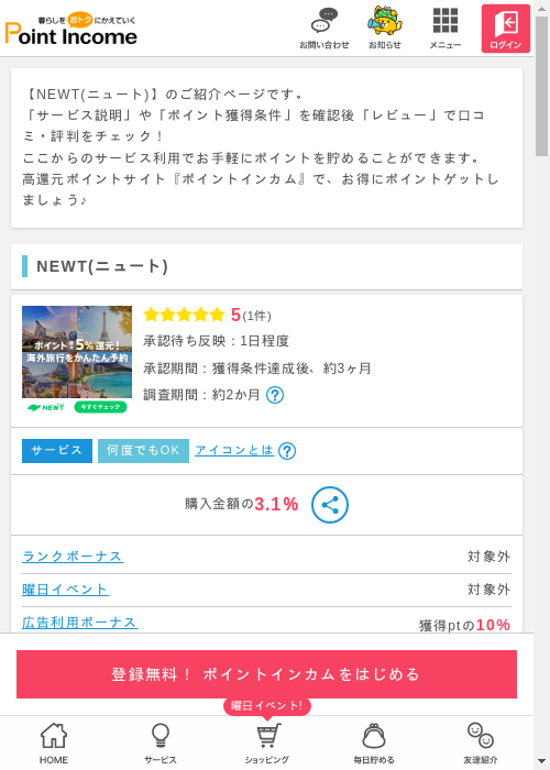 ニュートの過去最高画像（ポイントインカム・2026年3月8日）