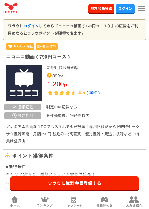 ニコの過去最高画像（ワラウ・2026年4月8日）