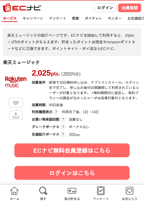 ミュージックファイヤーの過去最高画像（ECナビ・2026年4月21日）