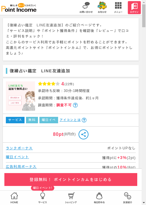 Liの過去最高画像（ポイントインカム・2026年3月11日）