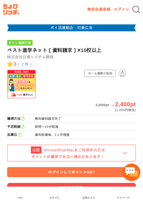 ベスト進学ネット［資料請求］※10校以上の過去最高画像（ちょびリッチ・2026年4月28日）