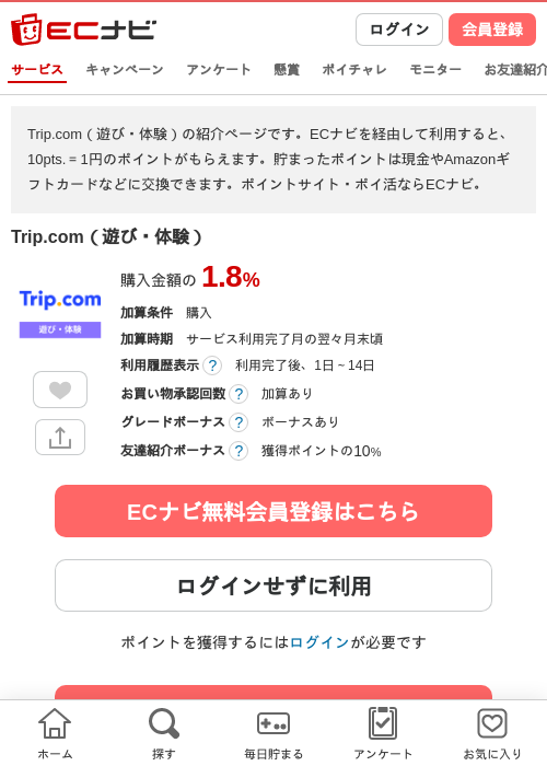 ipの過去最高画像（ECナビ・2026年4月21日）