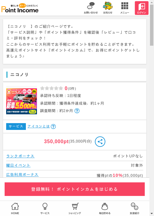 ニコの過去最高画像（ポイントインカム・2026年3月9日）