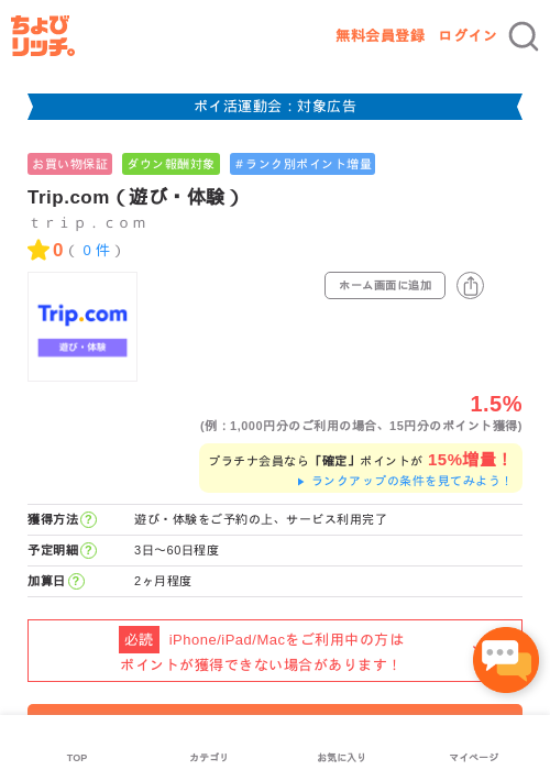 Trip.com（遊び・体験）の過去最高画像（ちょびリッチ・2026年4月29日）