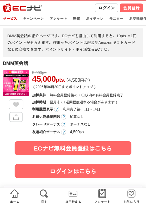 dmmの過去最高画像（ECナビ・2026年4月23日）