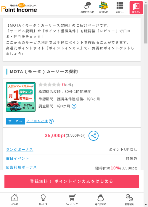 taの過去最高画像（ポイントインカム・2026年3月6日）