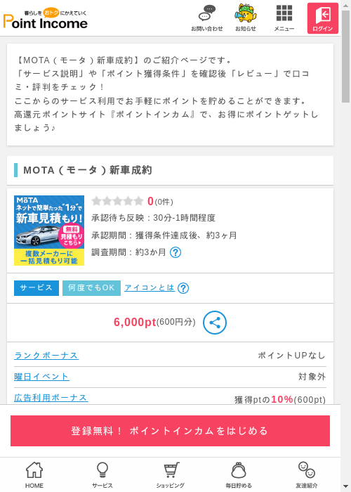 taの過去最高画像（ポイントインカム・2026年3月10日）
