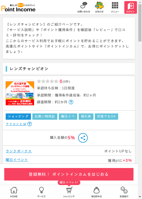 レンズチャンピオンの掲載記録画像（ポイントインカム・2026年3月8日）