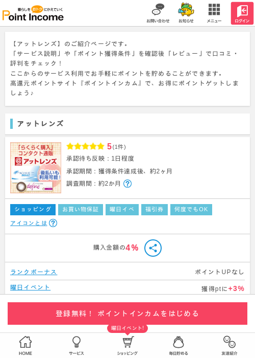 アットレンズの過去最高画像（ポイントインカム・2026年3月15日）