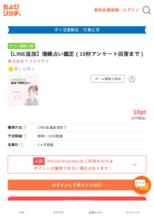 イ マの過去最高画像（ちょびリッチ・2026年4月30日）