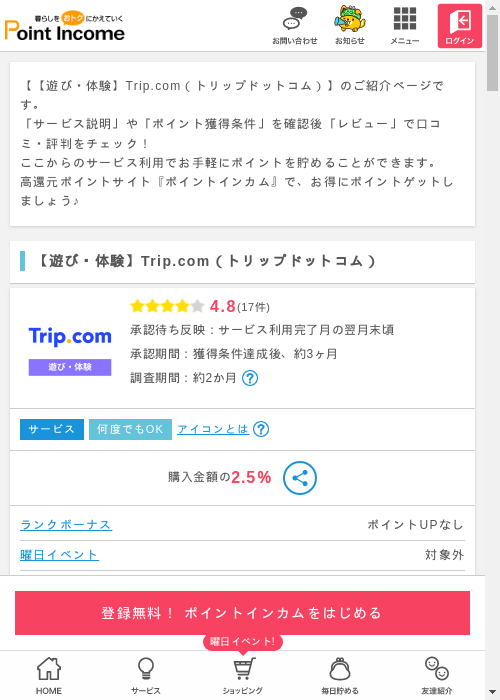 comの過去最高画像（ポイントインカム・2026年3月8日）
