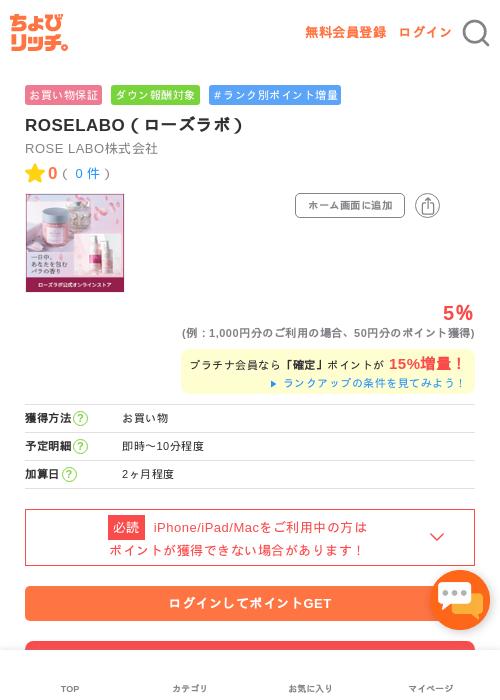 boの過去最高画像（ちょびリッチ・2026年5月1日）