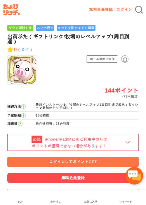出荷ぶたの過去最高画像（ちょびリッチ・2026年5月2日）