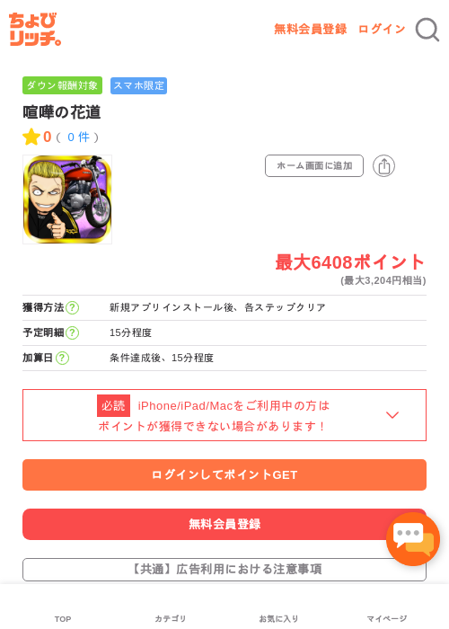喧嘩のの過去最高画像（ちょびリッチ・2026年5月2日）