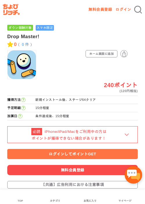 masterの過去最高画像（ちょびリッチ・2026年5月2日）
