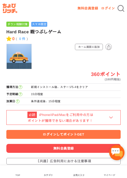 Hard Race 暇つぶしゲームの過去最高画像（ちょびリッチ・2026年5月2日）