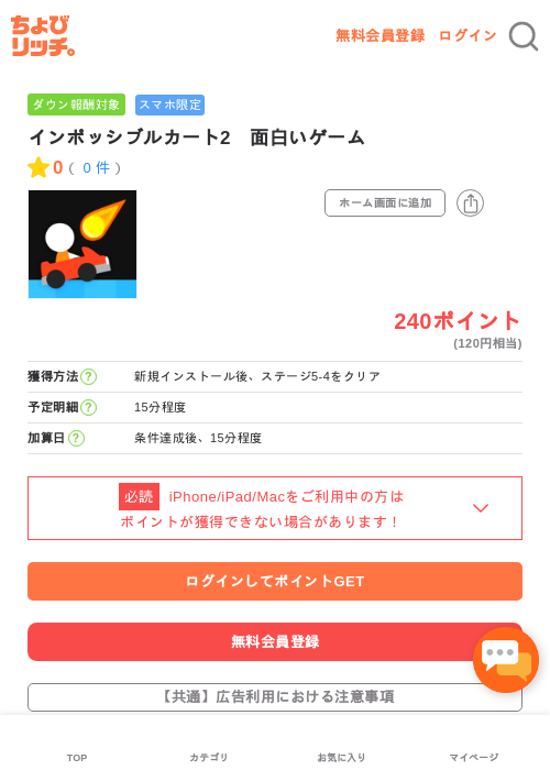 インポッシブルカート2　面白いゲームの過去最高画像（ちょびリッチ・2026年5月2日）