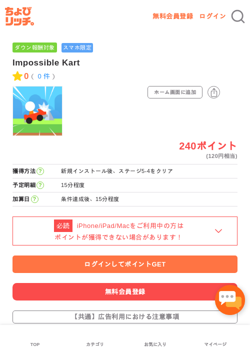 Poの過去最高画像（ちょびリッチ・2026年5月2日）