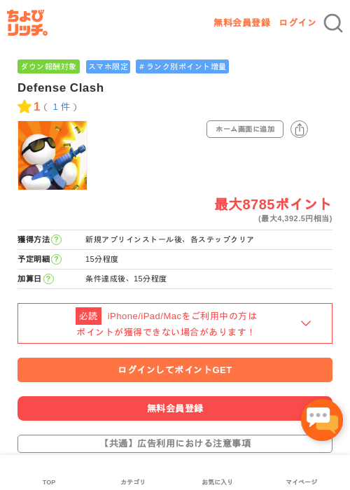Deの過去最高画像（ちょびリッチ・2026年5月2日）